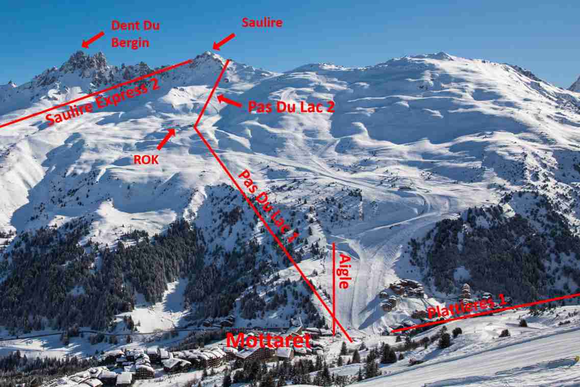 The Mottaret region of Meribel around the Pas Du Lac lift showing the lift positions